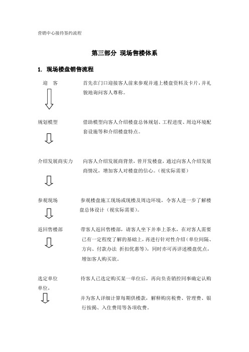 销售接待签约流程