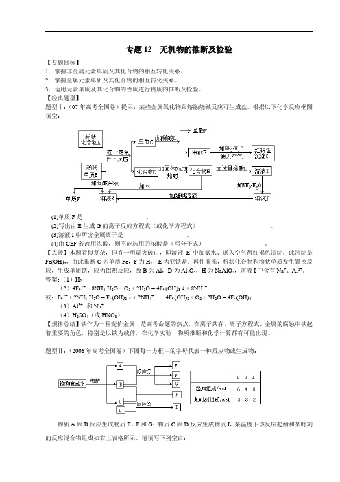 高考化学二轮专题复习资料汇总(共21个专题) 无机物推断及检验doc