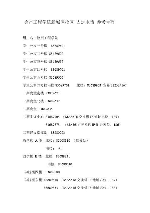 徐州工程学院新城区校区 固定电话 参考号码