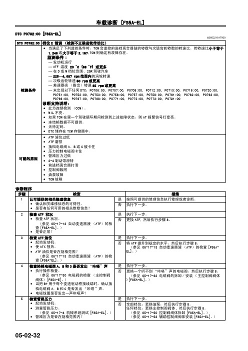马自达M6睿翼车间手册中册(底盘)27