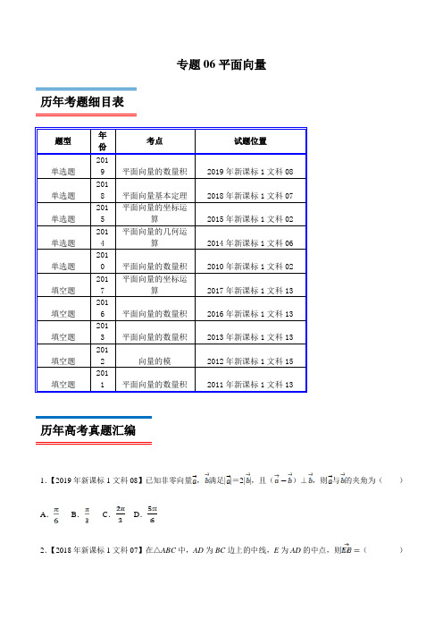 十年真题(2010-2019)高考数学(文)分类汇编专题06 平面向量(新课标Ⅰ卷)(原卷版)
