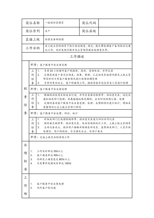 一级投诉受理员--物业管理类公司岗位职责说明书