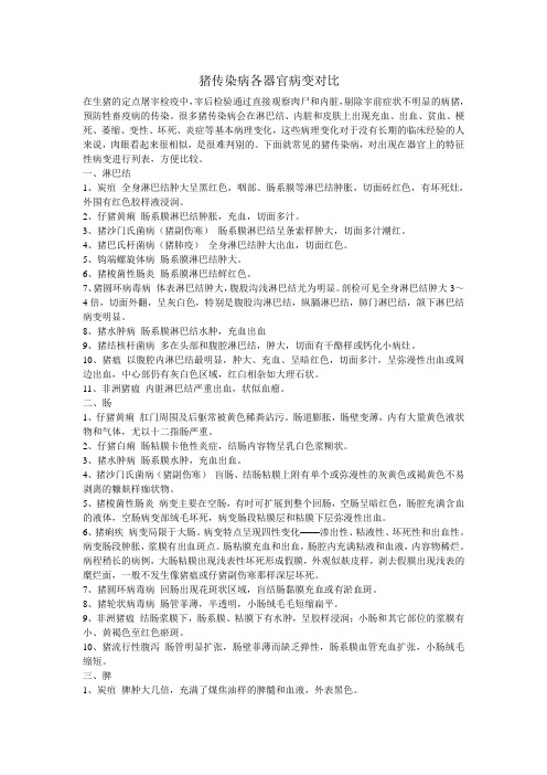 猪传染病各器官病变对比