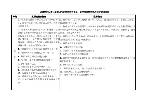 办理特种设备注册登记与定期检验需要提供的资料