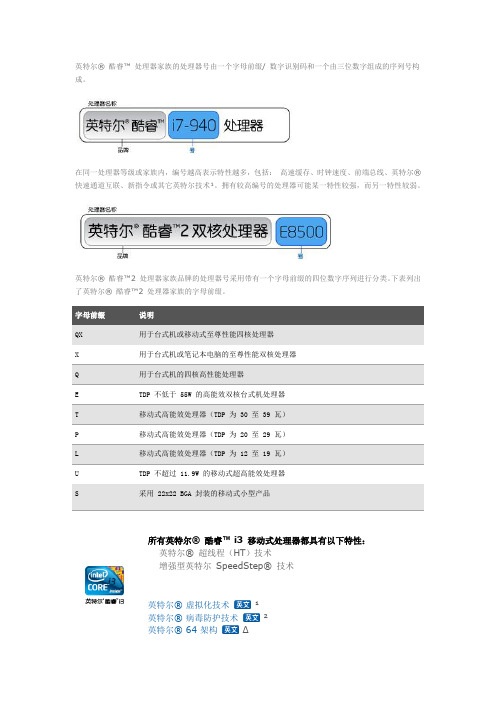 英特尔i系列笔记本cpu型号详解