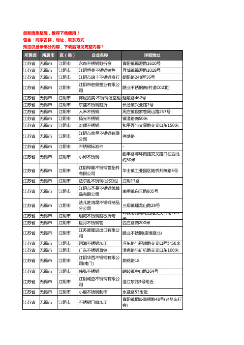 新版江苏省无锡市江阴市不锈钢企业公司商家户名录单联系方式地址大全230家