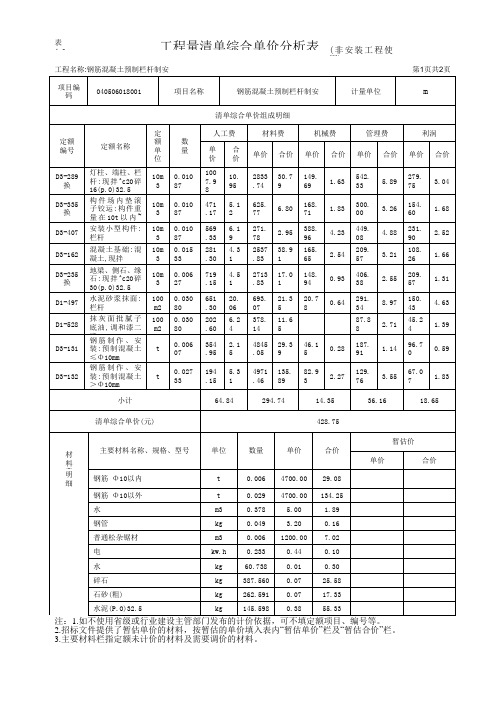 表4.9 工程量清单综合单价分析表(非安装工程使用)1