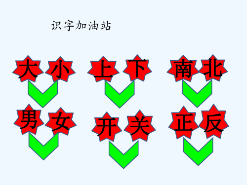 部编版一年级上册语文园地四 PPT