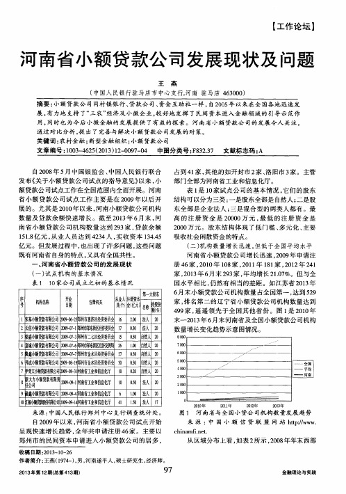 河南省小额贷款公司发展现状及问题