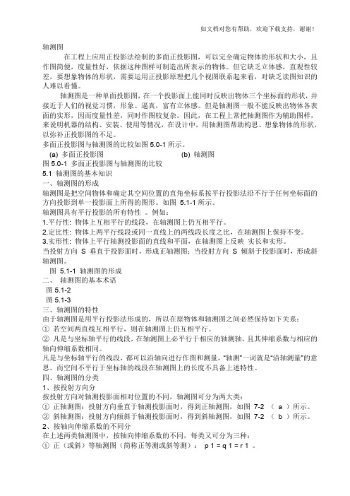 轴测图基本知识