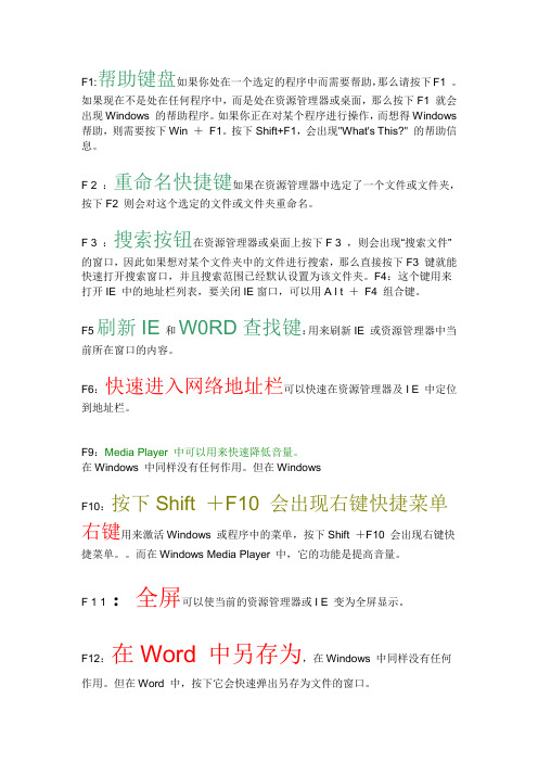 F键盘的明细功能