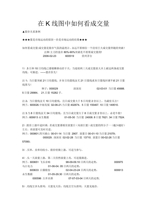 在K线图中如何看成交量