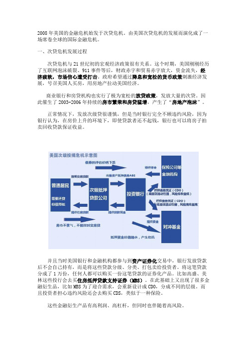 次贷危机发展过程及影响