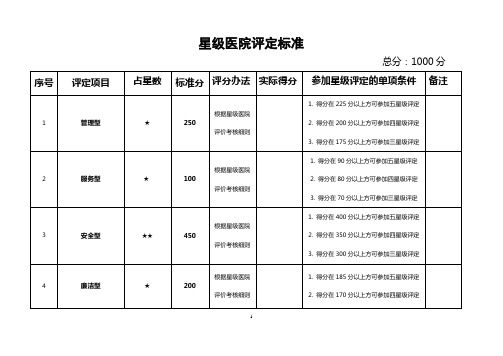 星级医院评定标准