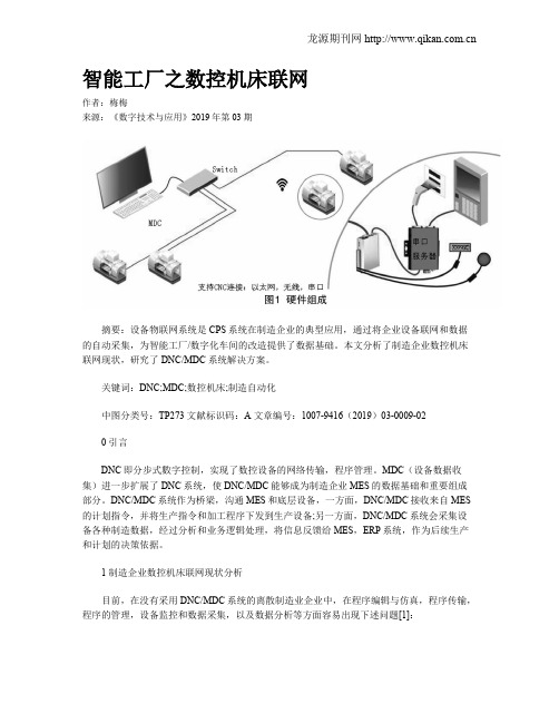 智能工厂之数控机床联网