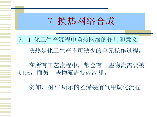 _换热网络_夹点设计法完整版..
