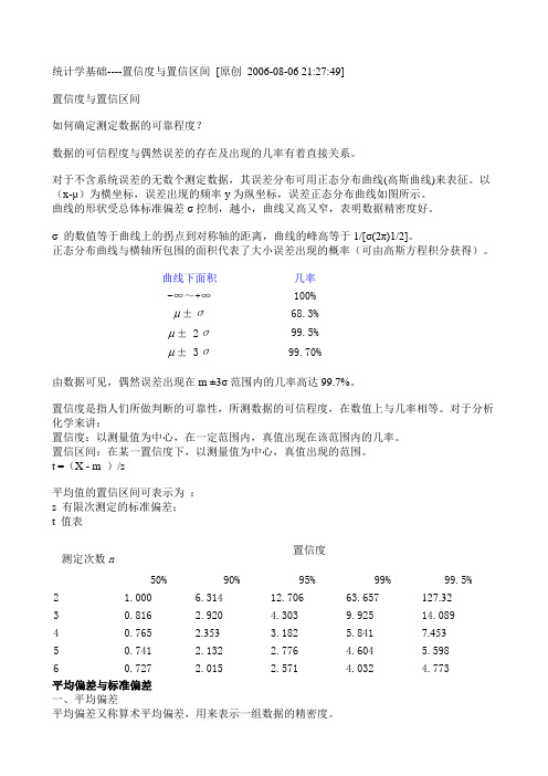 统计学(置信度)