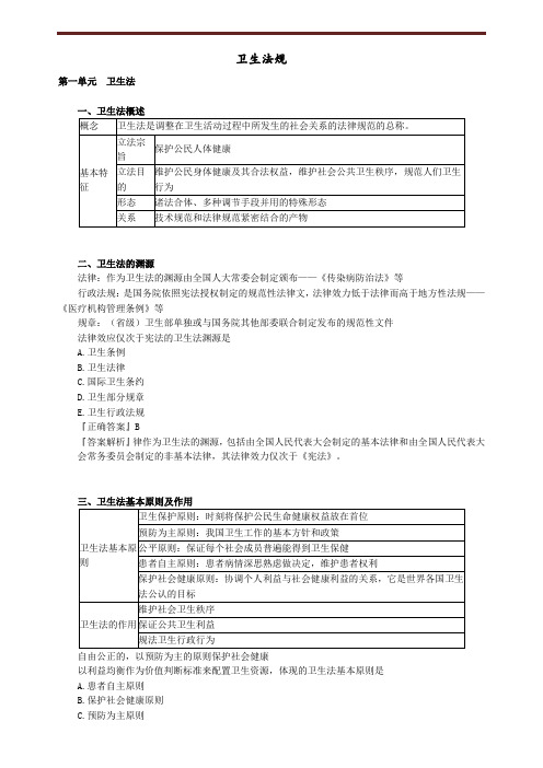 卫生法规考点总结