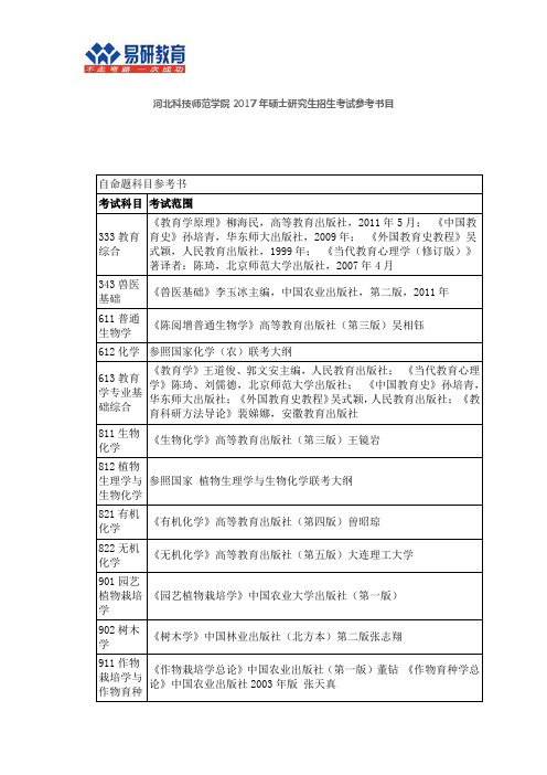 2017年河北科技师范学院考研参考书