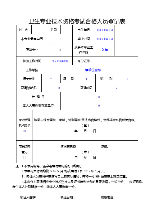 卫生专业技术资格考试合格人员登记表