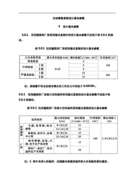 自动喷淋系统设计基本参数