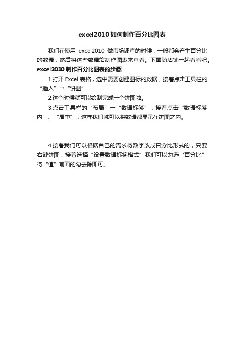 excel2010如何制作百分比图表