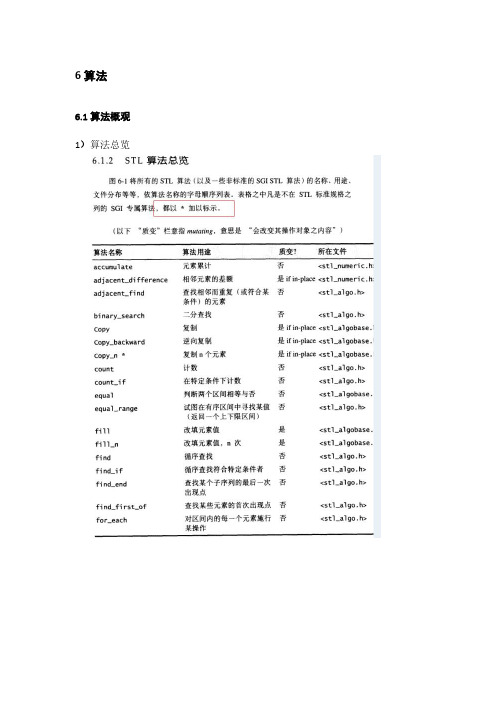 STL源码剖析总结_第六章算法