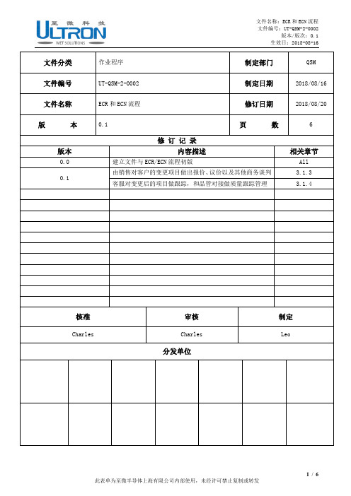 ECR和ECN流程0.1
