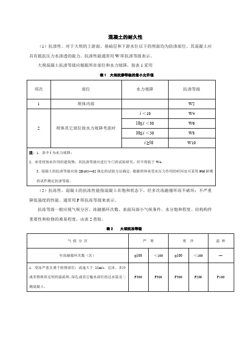 混凝土的耐久性