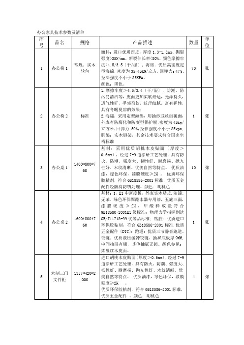 办公家具技术参数及清单