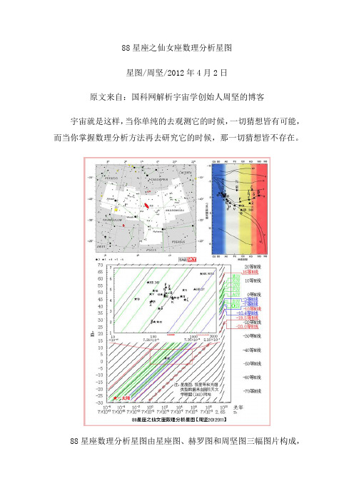 周坚2012011-88星座之仙女座数理分析星图