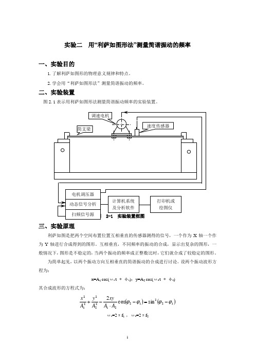 利萨如图形法测量简谐振动频率