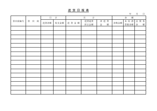 进货日报表