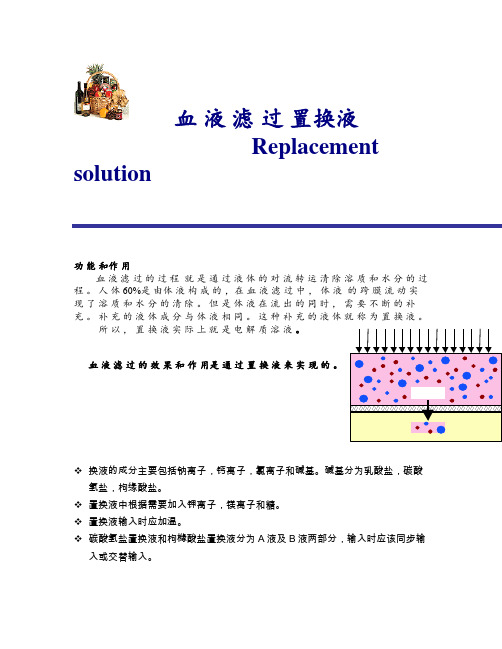 CRRT置换液