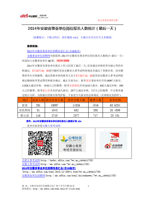 2014年安徽省事业单位岗位报名人数统计(最后一天)