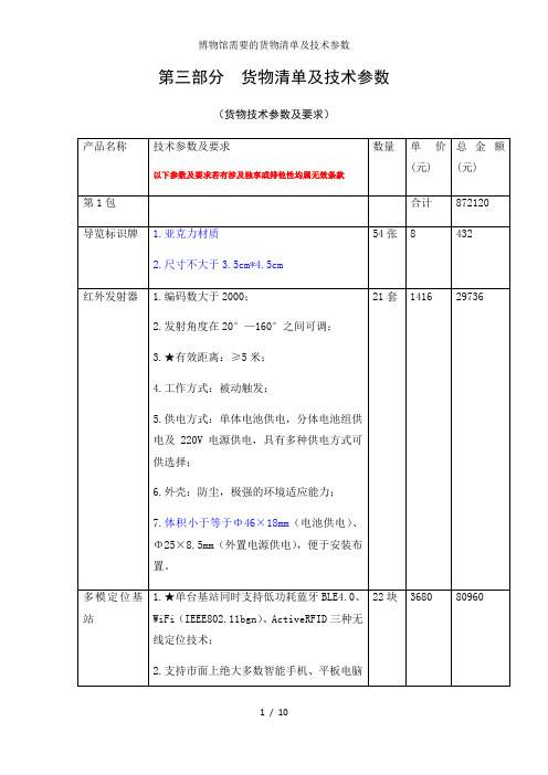 博物馆需要的货物清单及技术参数