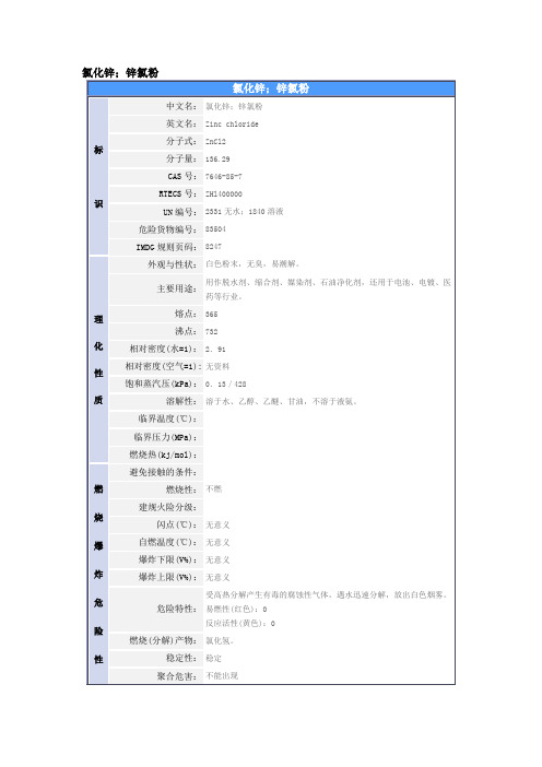 氯化锌的MSDS