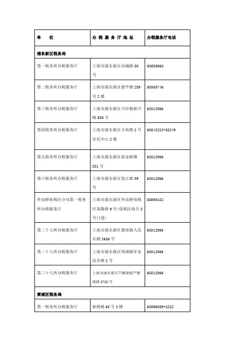 税务所电话