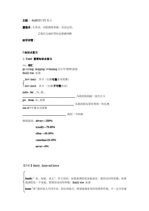 牛津上海版 六年级上 Units 1-2知识点巩固和练习题(无答案)