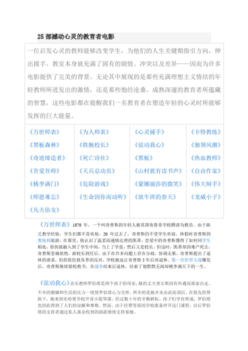 25部撼动心灵的教育者电影