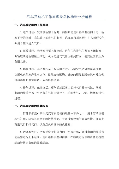 汽车发动机工作原理及总体构造分析解析