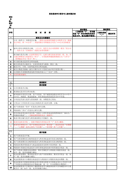审计报告、附注核对提示
