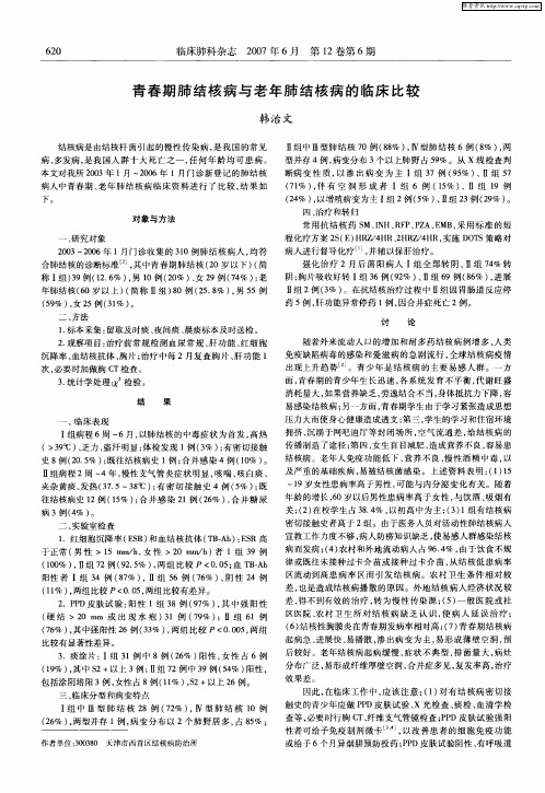 青春期肺结核病与老年肺结核病的临床比较