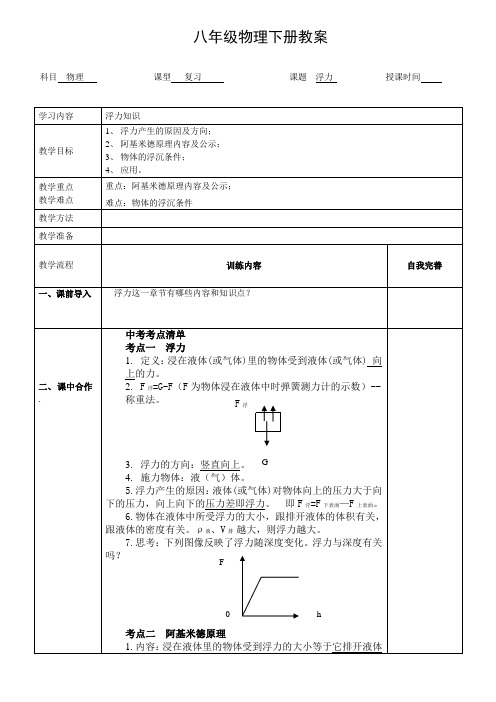 人教版八年级物理下册第十章浮力复习课 课程教学设计
