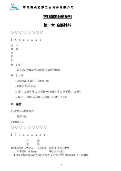 新编码原则(原材料&配件)