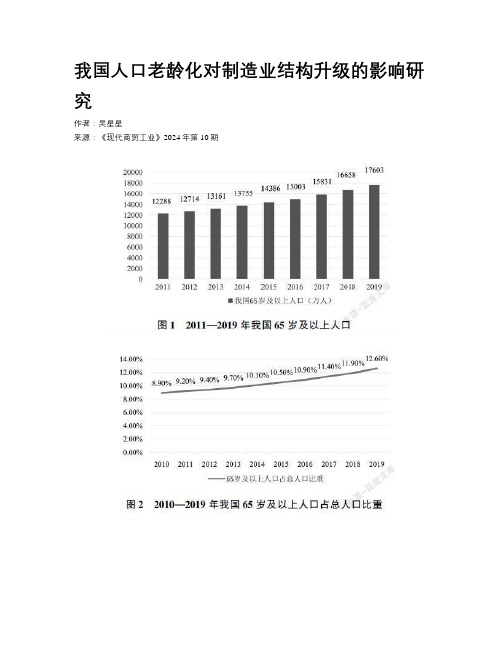 我国人口老龄化对制造业结构升级的影响研究