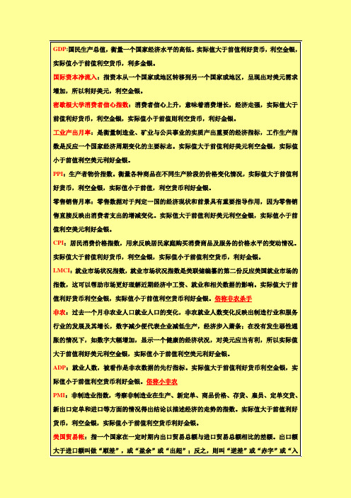 数据面(1)