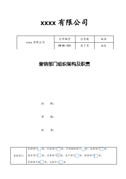 营销部门组织架构及职责