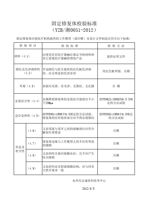 固定修复检验标准