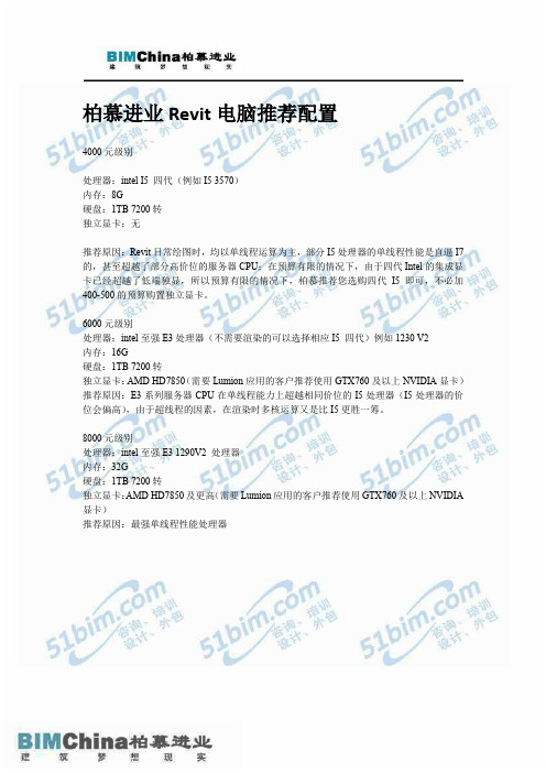 柏慕进业Revit电脑推荐配置